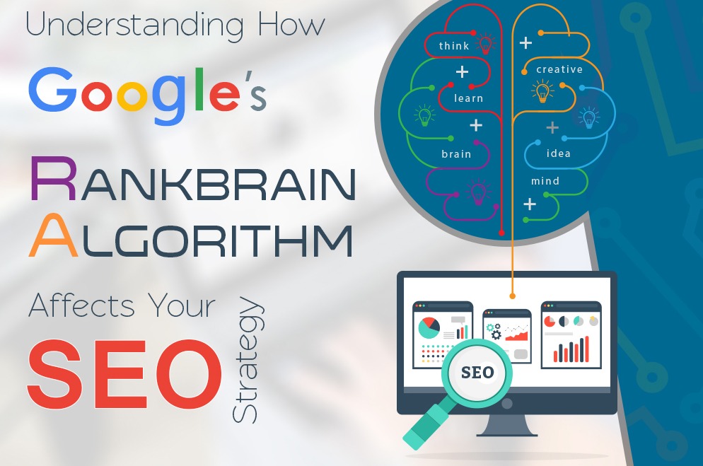 الگوریتم رنک برین