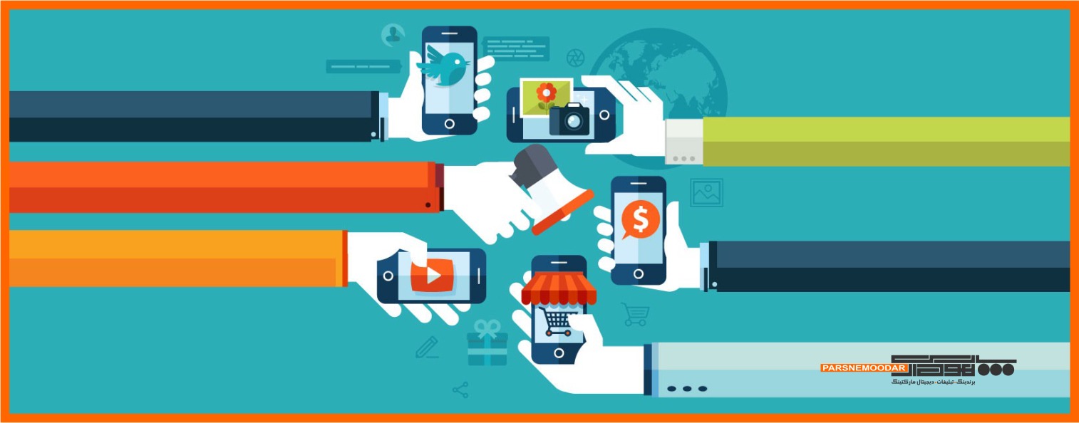 اینفوگرافیک آناتومی بازاریابی محتوا