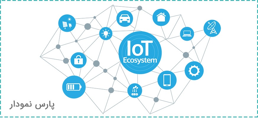 اینترنت اشیا IOT